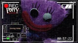 Five Nights at Huggy's FNAF