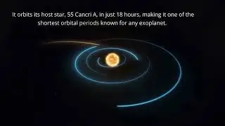 Exoplanet 55 Cancri E; 