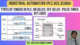 Types of Timers in PLC, On Delay, Off Delay, Pulse Timer, Bit logic, Industrial Automation