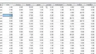 Estimating Discrete Choice Models in SPSS / Stata