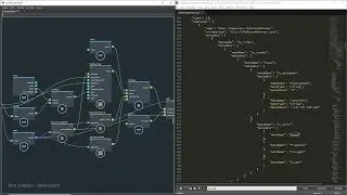Bifrost Basics Part 5:  Referenced (json) Compounds