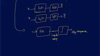 ES Lecture 12.a: Time domain analysis of first order systems for vairous inputs