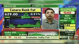 Canara Bank Share News Today: Canara Bank Share Latest News | Canara Bank Share | 26th April 2024