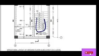 Civil engineering part 3 training video