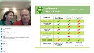 Подходы в обучении онлайн школы Свободное образование. Встреча с родителями 17.03.2023