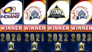IPL Winners List From 2008-2023 | IPL Winners All Seasons of IPL 2023 CSK