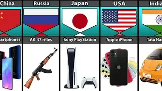 Most Selling Items From Different Countries