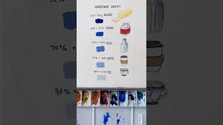 Watercolor density from Joesph Zbukvic #watercolor #watercolorpainting #arttutorial