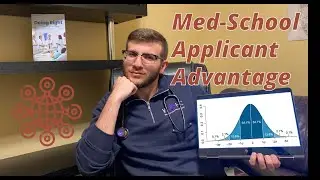 Start Doing The BEST Pre-Med Extracurriculars | Strategies of a Canadian Medical Student