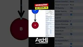 Dica rápida que pode melhorar seu diagrama!