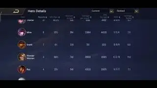 aov win trading