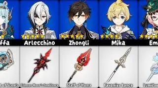 Genshin Impact: Best Weapons for Polearm Characters