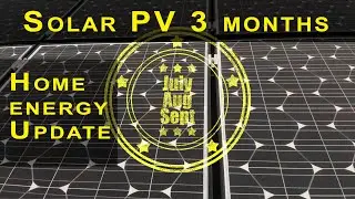 Solar PV performance 3 months plus Tesla Powerwall and BEVs