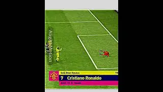 Cristiano Ronaldo 🥶 super goal #edit #ronaldo #reels