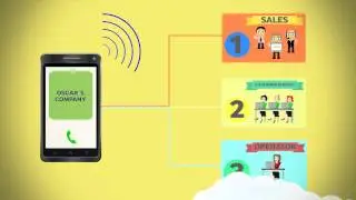 Business One™ (english)