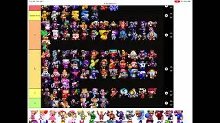 Full Brawl stars skins tier list 2021!