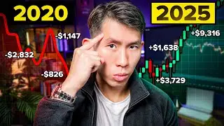 How to Get Ahead of 99% of Traders