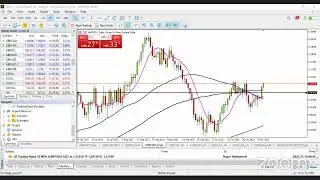 Zoom Trading Room 14 November 2023 09:30am