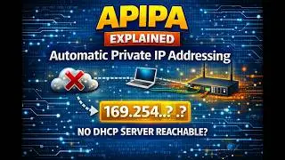 APIPA explained | What is Automatic Private IP Addressing
