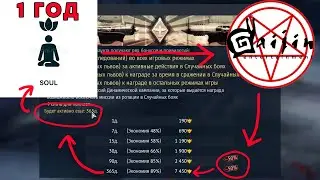 Я продал душу Gaijin на 1 год, ещё и заплатил за это.