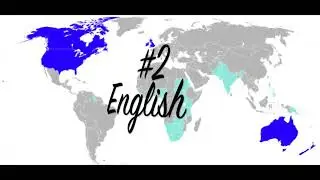 Most useful languages in the world