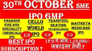 Paragon Fine IPO | Paragon Fine IPO GMP | Maitreya IPO GMP | Transteel IPO GMP | Cello World IPO GMP