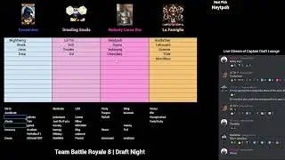 Team Battle Royale 8 | Draft