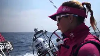 Day 1 -The next 24 hours