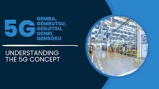 Toyota's 5G Concept: Gemba, Gembutsu, Genjitsu, Genri, Gensoku