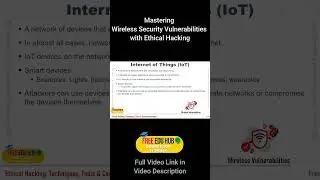 Mastering Wireless Security Vulnerabilities with Ethical Hacking 