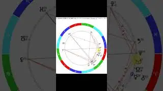 09 МАЯ ⭐ НЕДЕЛЯ С 6 ПО 12 МАЯ 💕  Консультации floransia@yandex.ru 