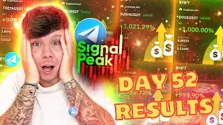 Predictum Regular Review : Unmasking the Ultimate Crypto Signals Telegram 🌟