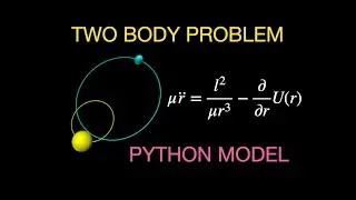 Python Physics: Verifying the 1D version of the 2 Body Problem