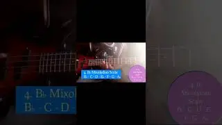 Here's how B flat Mixolydian scale sound