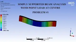 Simply Supported Beam | Point Load | 3D Beam Analysis | Problem 1 | ANSYS WORKBENCH TUTORIALS