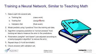 An Introduction to Graph Convolution, Neural Networks and Background Theory
