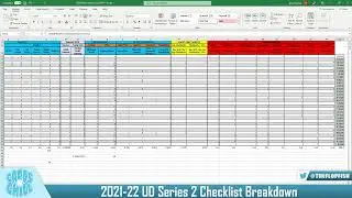 2021-22 Upper Deck Series 2 Hobby Group Break Checklist Breakdown