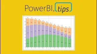 PowerBI.Tips - Tutorial - Stacked Bar Chart with Grand Totals