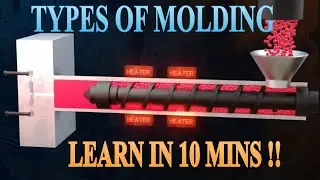 Types of Moulding