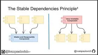 The Framework Trap