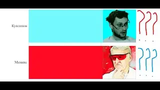 КУПЛИНОВ vs МАМИКС - гонка подписчиков [2012-2023]