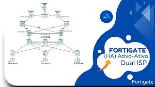 Configurando Firewall Fortigate em HA Ativo-Ativo com dois provedores de Internet.