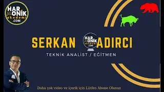 12 Mart Canlı yayındaki #Endeks Analizimiz