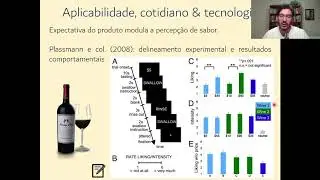 Aula 17 - Sentidos químicos (parte 3)