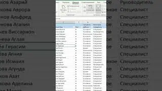 Магия многоуровневой сортировки в Excel