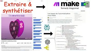 Comment Extraire et Synthétiser les Données d'une Vidéo YouTube