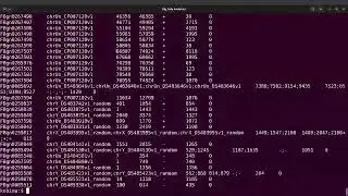 rna seq read count with featurecount tutorial | episode 1