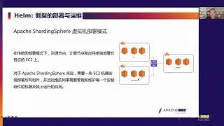 Embrace Cloud Native, Based On Kubernetes Shardingsphere Cloud Transformation