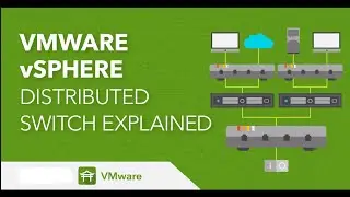 Class 17 VMware vSphere Distributed Switch Introduction