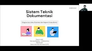UTS Sistem Informasi Akuntansi - Rizki Ade Maulana - 230101020122